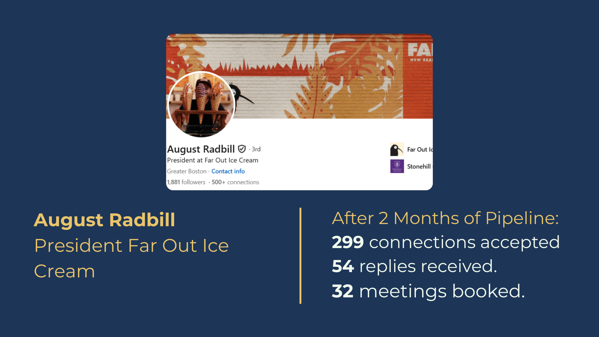 August Radbill - President Far Out Ice Cream - 299 connections accepted, 54 replies received, 32 meetings booked after 2 months of pipeline