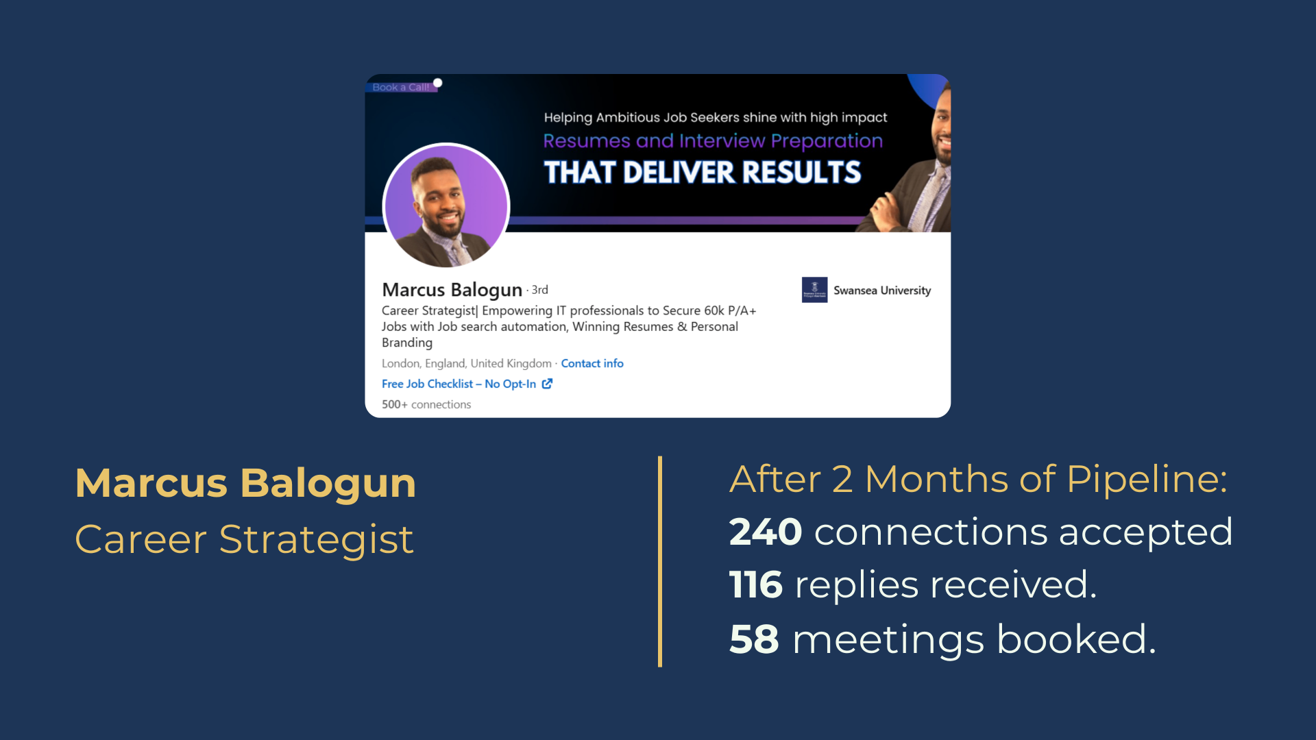 Marcus Balogun - Career Strategist - 240 connections accepted, 116 replies received, 58 meetings booked